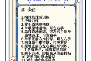  为什么需要篮球训练咨询：提升技能与比赛表现的秘诀